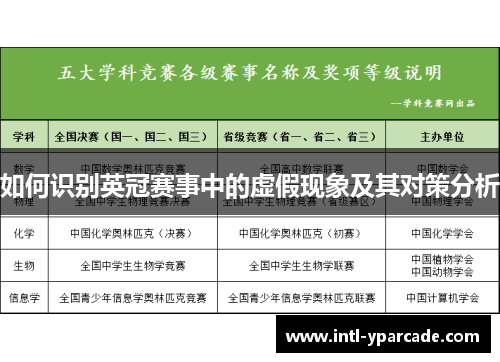 如何识别英冠赛事中的虚假现象及其对策分析