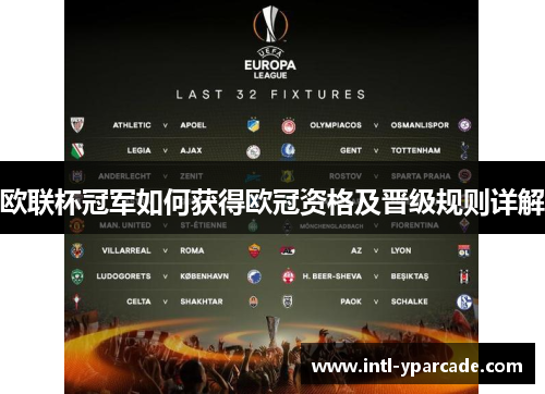欧联杯冠军如何获得欧冠资格及晋级规则详解