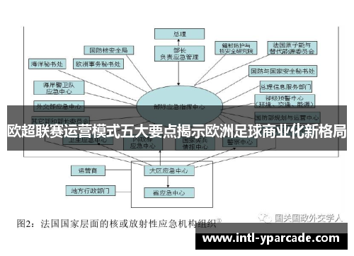 欧超联赛运营模式五大要点揭示欧洲足球商业化新格局