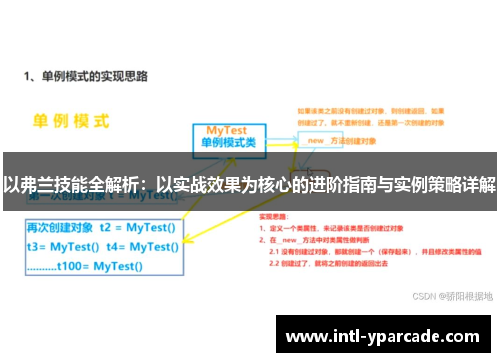 以弗兰技能全解析：以实战效果为核心的进阶指南与实例策略详解