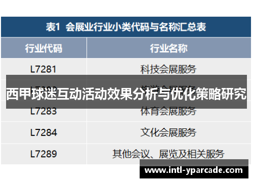 西甲球迷互动活动效果分析与优化策略研究 西甲球迷互动活动效果分析与优化策略研究