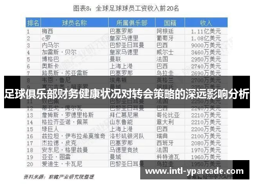 足球俱乐部财务健康状况对转会策略的深远影响分析 足球俱乐部财务健康状况对转会策略的深远影响分析