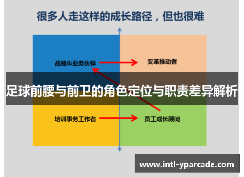 足球前腰与前卫的角色定位与职责差异解析 足球前腰与前卫的角色定位与职责差异解析